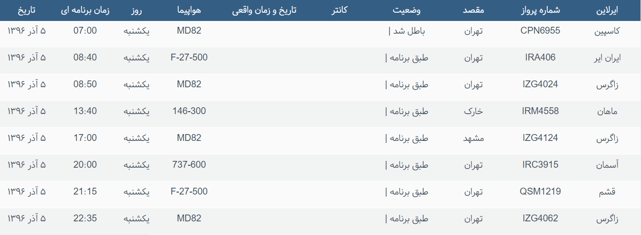 پرواز&zwnj;های ورودی و خروجی از فرودگاه بین المللی بوشهر