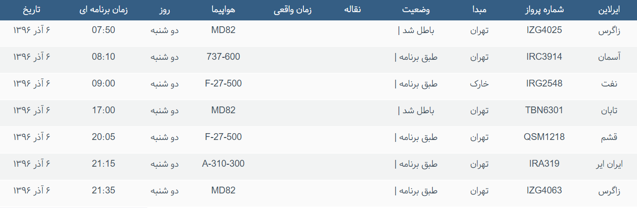 پرواز&zwnj;های ورودی و خروجی از فرودگاه بین المللی بوشهر