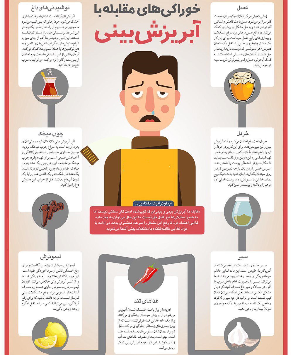 قوی ترین مواد غذایی برای درمان آبریزش بینی + اینفوگرافی