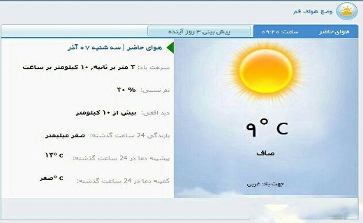 وضعیت جوی استان قم96/09/07