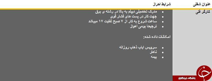 استخدام کارگر فنی