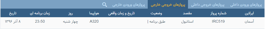 پرواز&zwnj;های چهارشنبه ۸ آذر ماه از فرودگاه بین المللی ارومیه