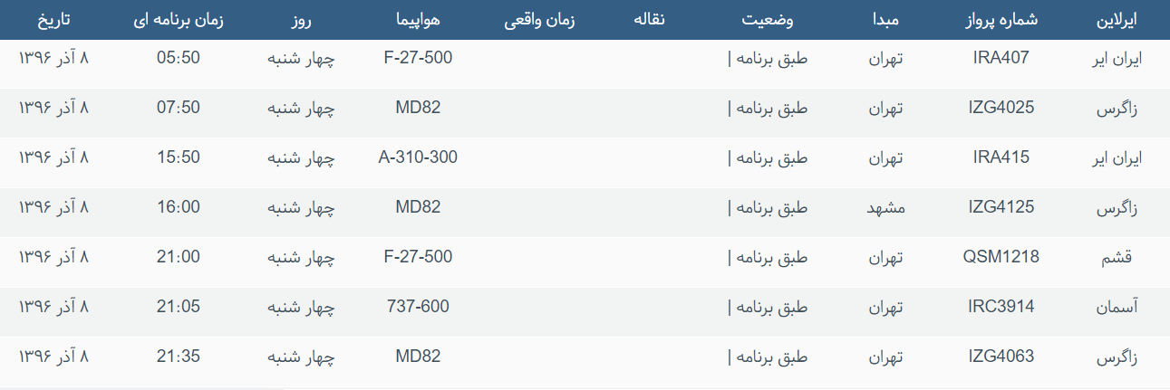 پرواز&zwnj;های ورودی و خروجی از فرودگاه بین المللی بوشهر