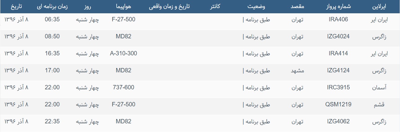 پرواز&zwnj;های ورودی و خروجی از فرودگاه بین المللی بوشهر