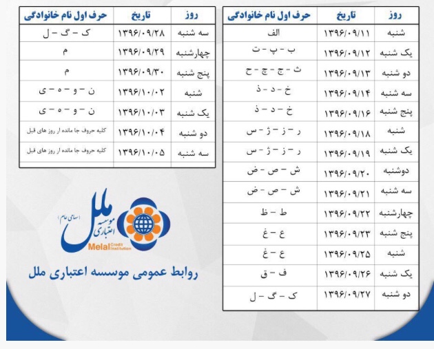 جدول زمانبندی مراجعه سپرده‌گذاران بالای 200 میلیونی موسسه آرمان