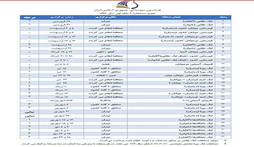 اعلام تقویم برگزاری مسابقات دو و میدانی در 6 ماهه اول سال جاری