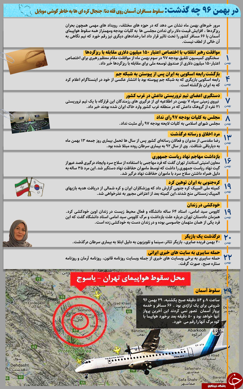 آسمان سقوط کرد!/ جنجال کره ای ها به خاطر گوشی موبایل+ اینفوگرافیک