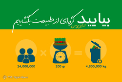 روز طبیعت در پایتخت - ۲