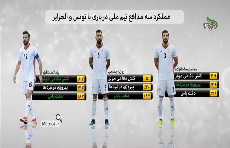 برنامه نود ۱۳ فروردین ۹۷