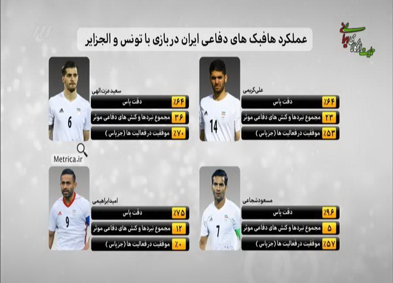 برنامه نود ۱۳ فروردین ۹۷