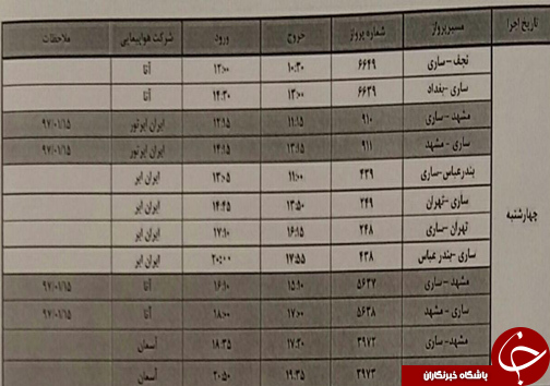 پرواز&zwnj;های چهارشنبه ۱۵ فروردین از فرودگاه&zwnj; های مازندران