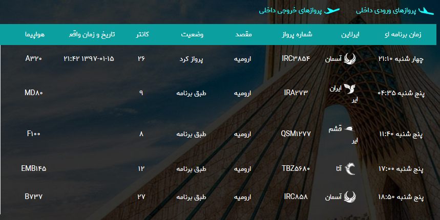 پرواز&zwnj;های پنج شنبه ۱۶ فروردین ماه از فرودگاه بین المللی ارومیه