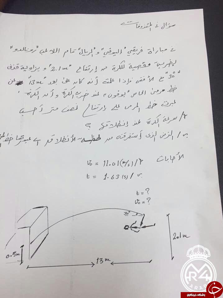 قیچی برگردان رونالدو به بوفون سوال امتحانی شد! +عکس
