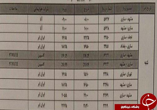 پرواز&zwnj;های شنبه ۱۸ فروردین از فرودگاه&zwnj; های مازندران