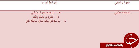 استخدام نماینده علمی در استان اردبیل استخدام نماینده علمی در استان اردبیل