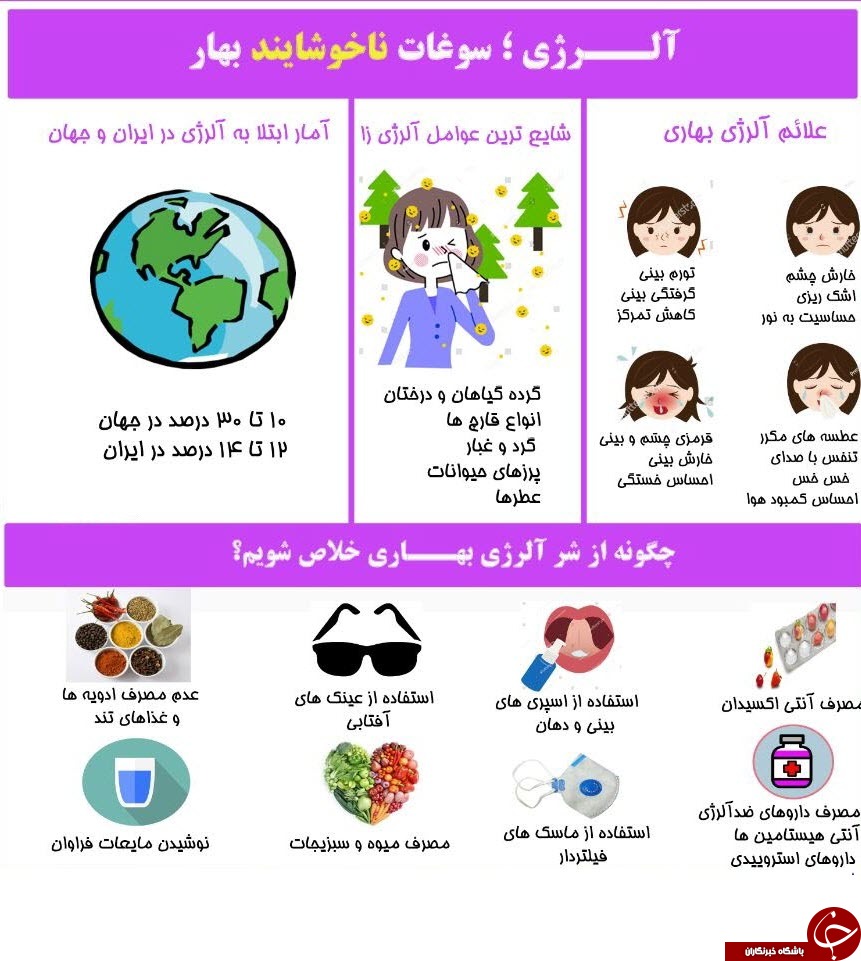 آلرژی، سوغات ناخوشایند بهار + اینفوگرافیک
