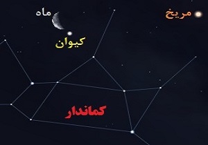 هم نشینی ماه و دو سیاره در آسمان ایران/ تماشا پدیده زیبای نجومی را در بامداد فردا از دست ندهید