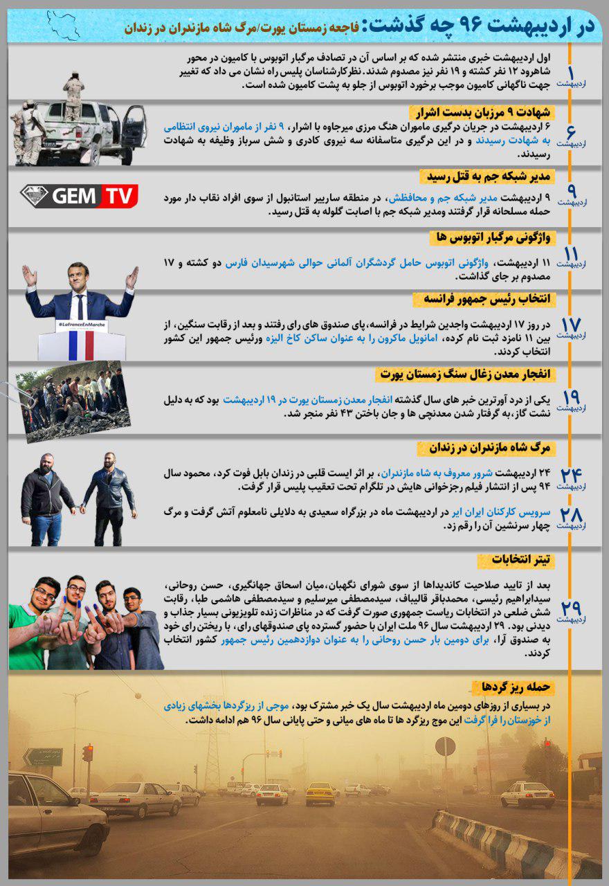 از واژگونی مرگبار اتوبوس گردشگران تا فاجعه در معدن زمستان یورت + عکس