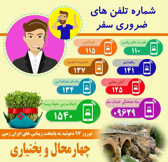 شماره تلفن‌های ضروری برای مسافران نوروزی