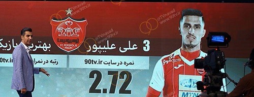 گزارش لحظه به لحظه برنامه نود