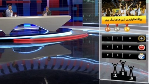 گزارش لحظه به لحظه برنامه نود