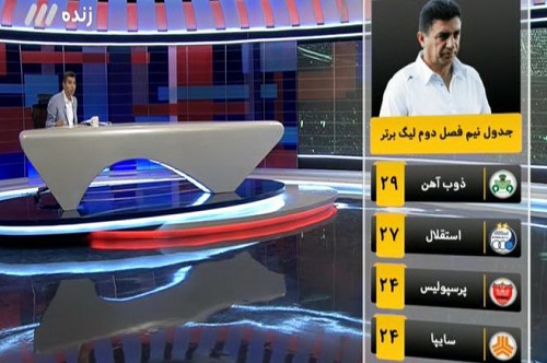 گزارش لحظه به لحظه برنامه نود