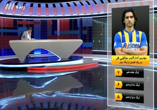 گزارش لحظه به لحظه برنامه نود
