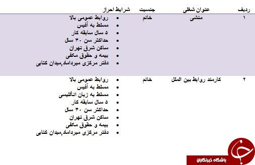 استخدام 2 ردیف شغلی در تهران