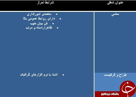 دعوت به همکاری در استان خراسان جنوبی