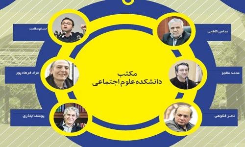 روش&zwnj;شناسی سه جریان اصلی اداره دانشگاه