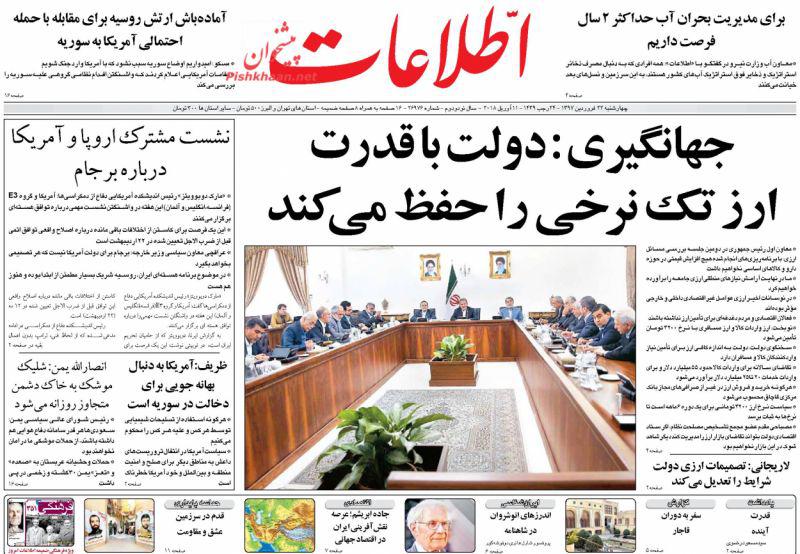 روزنامه ها