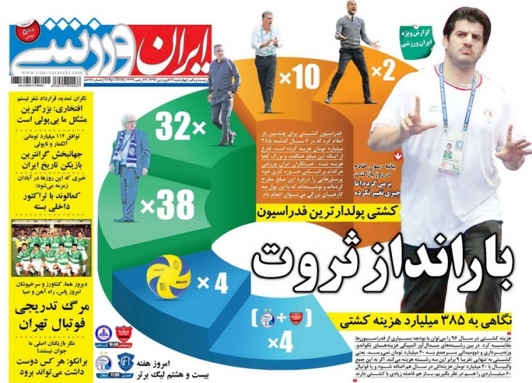 روزنامه&zwnj;های ورزشی ۲۲ فروردین؛