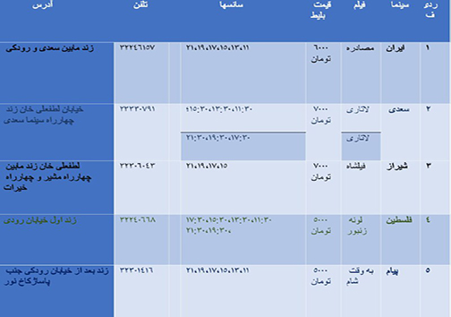 برنامه چهارشنبه ۲۲ فروردین ماه ۹۷ سینما&zwnj;های شیراز