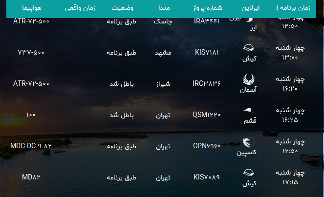 پرواز&zwnj;های فرودگاه بندرعباس چهارشنبه ۲۲ فروردین سال ۹۷