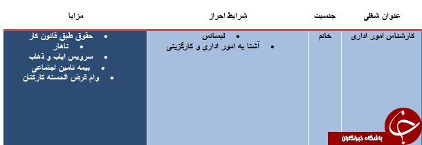 دعوت به همکاری در استان آذربایجان شرقی دعوت به همکاری در استان آذربایجان شرقی