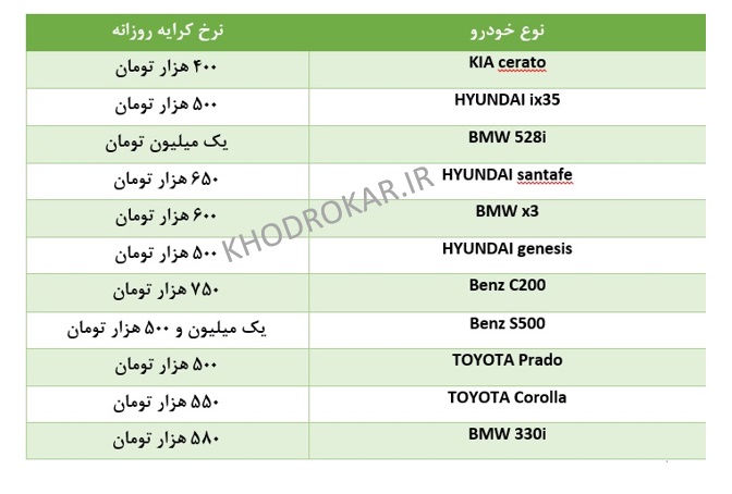قیمت کرایه ماشین&zwnj;های عروس لوکس چند؟+جدول
