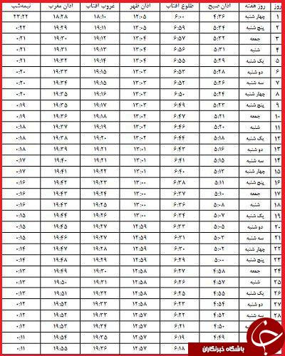 اوقات شرعی اردیبهشت ماه به افق ساری