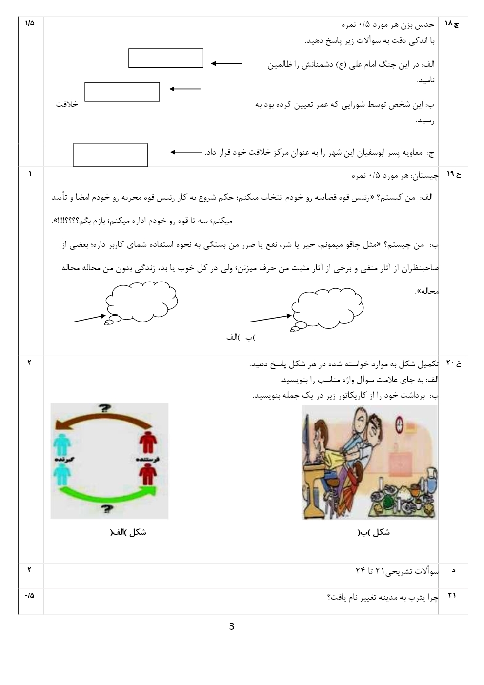 نمونه سوالات اجتماعی هشتم