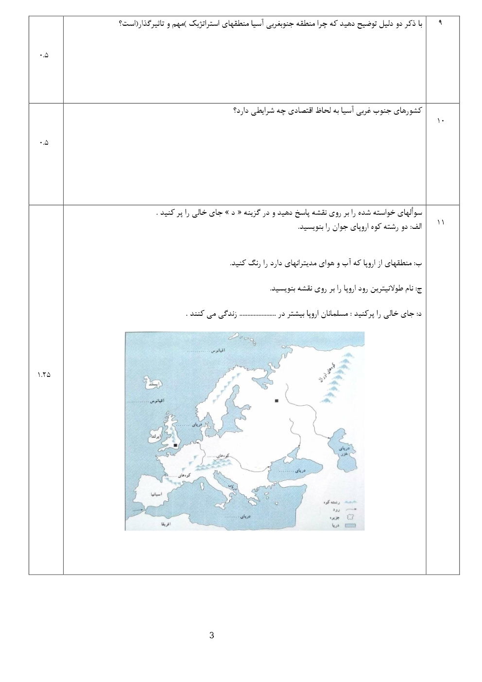 نمونه سوالات اجتماعی هشتم