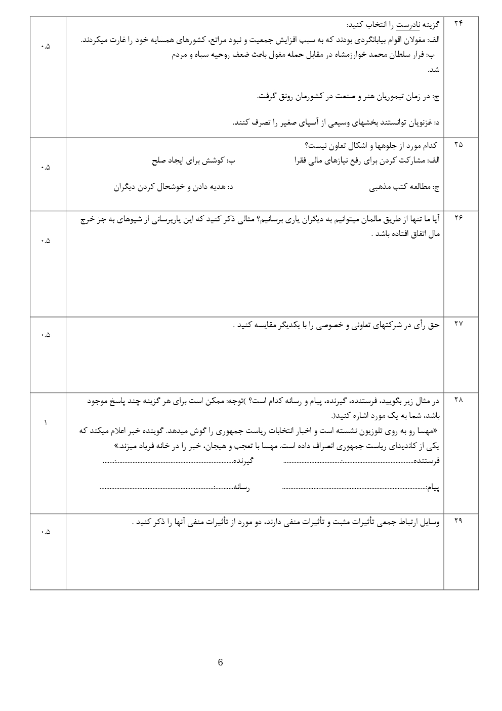 نمونه سوالات اجتماعی هشتم