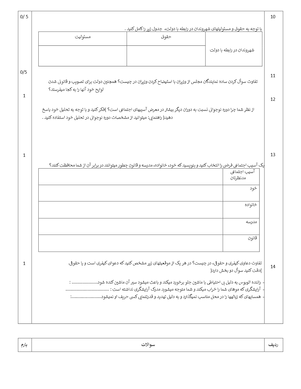نمونه سوالات اجتماعی هشتم