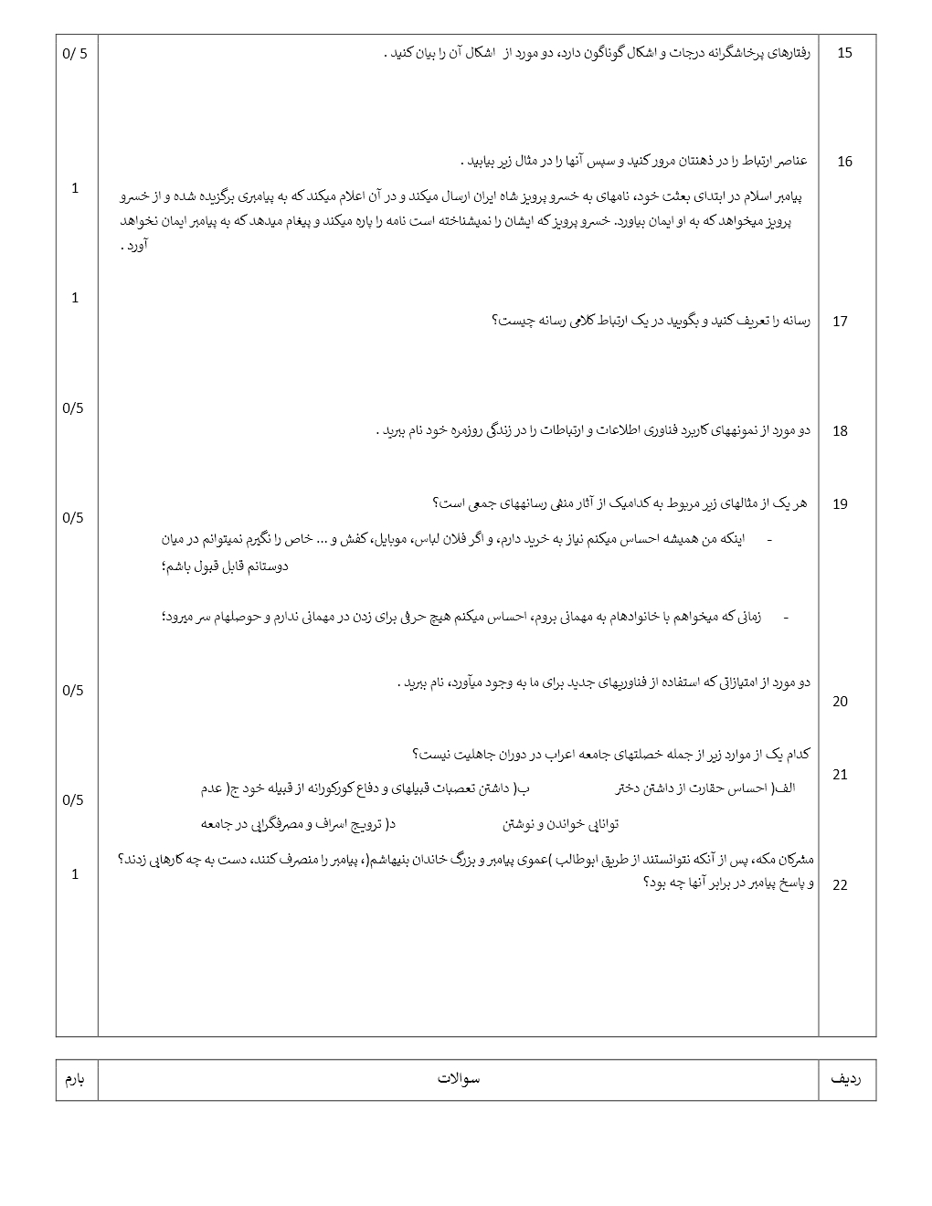 نمونه سوالات اجتماعی هشتم