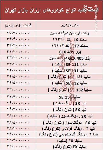خودرو&zwnj;هایی که در بازار پایتخت ارزان شدند+جدول