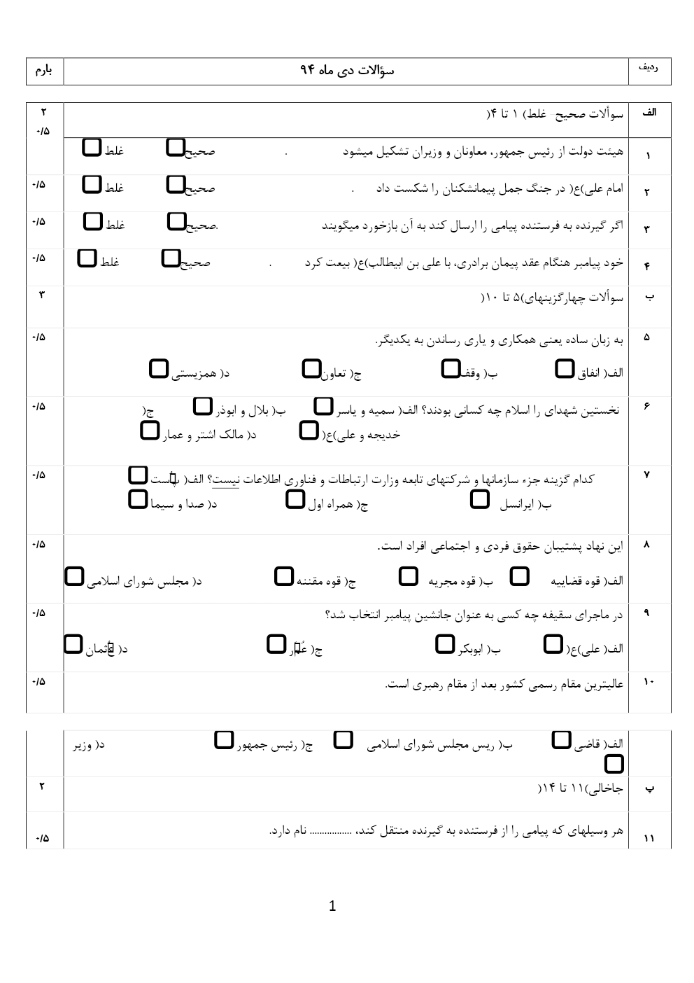 مهم ترین نمونه سوالات اجتماعی هشتم +تصاویر