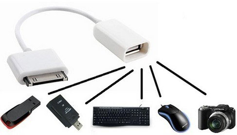 لیست قیمت انواع کابل رابط تبلت