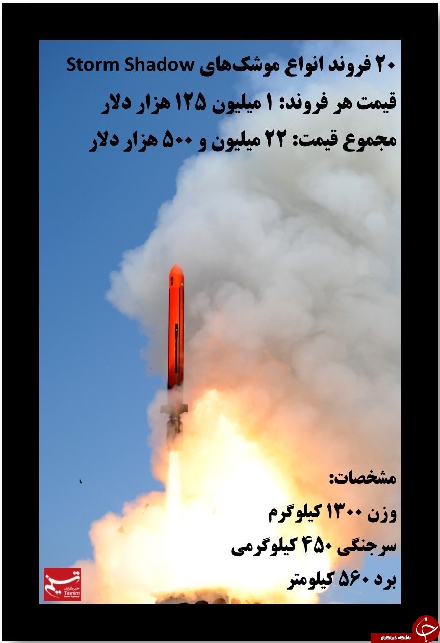 آمریکا و متحدانش با چه موشک&zwnj;هایی به سوریه حمله کردند؟