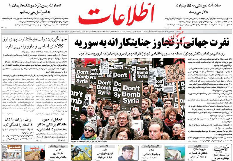 روزنامه ها