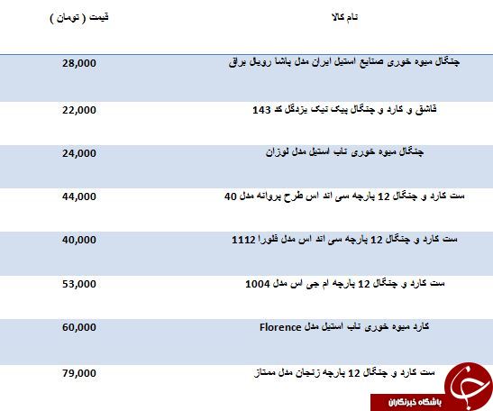مظنه خرید ست کارد و چنگال میوه خوری