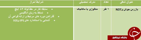 استخدام بازرس جوش و NDT