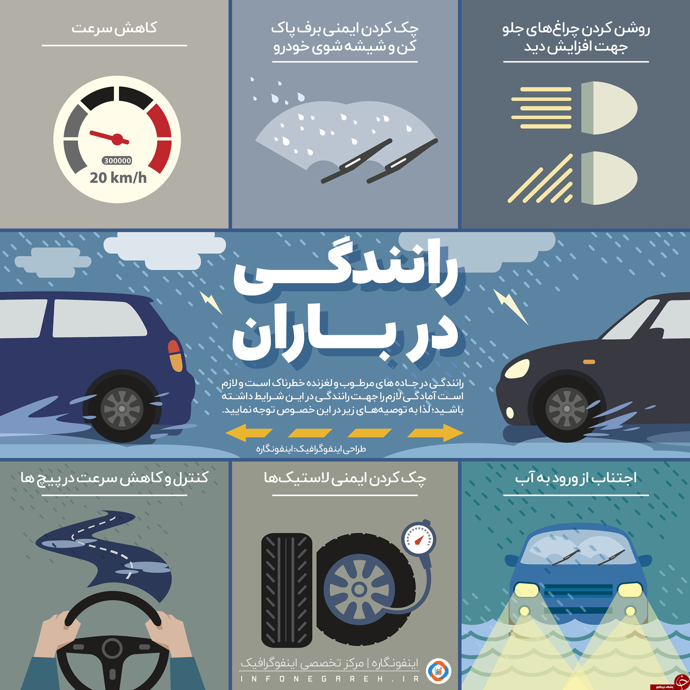 چگونه در باران رانندگی کنیم؟+ اینفوگرافیک